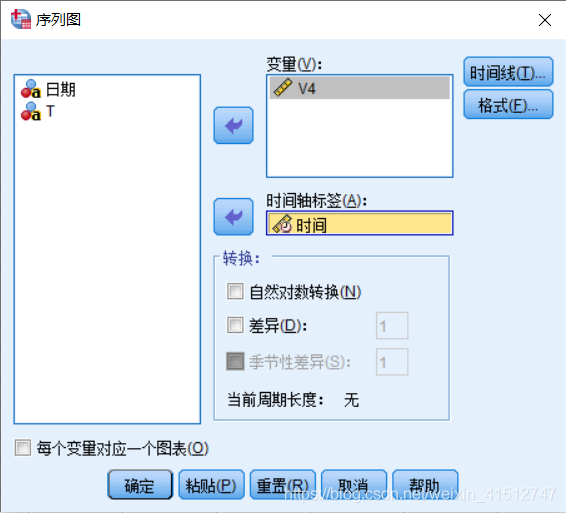 ARIMA回归结果分析怎么看 spss中arima模型结果分析_时间序列_09