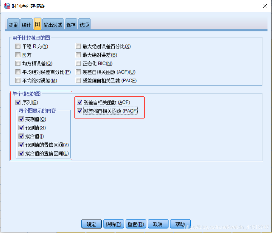 ARIMA回归结果分析怎么看 spss中arima模型结果分析_数据_17