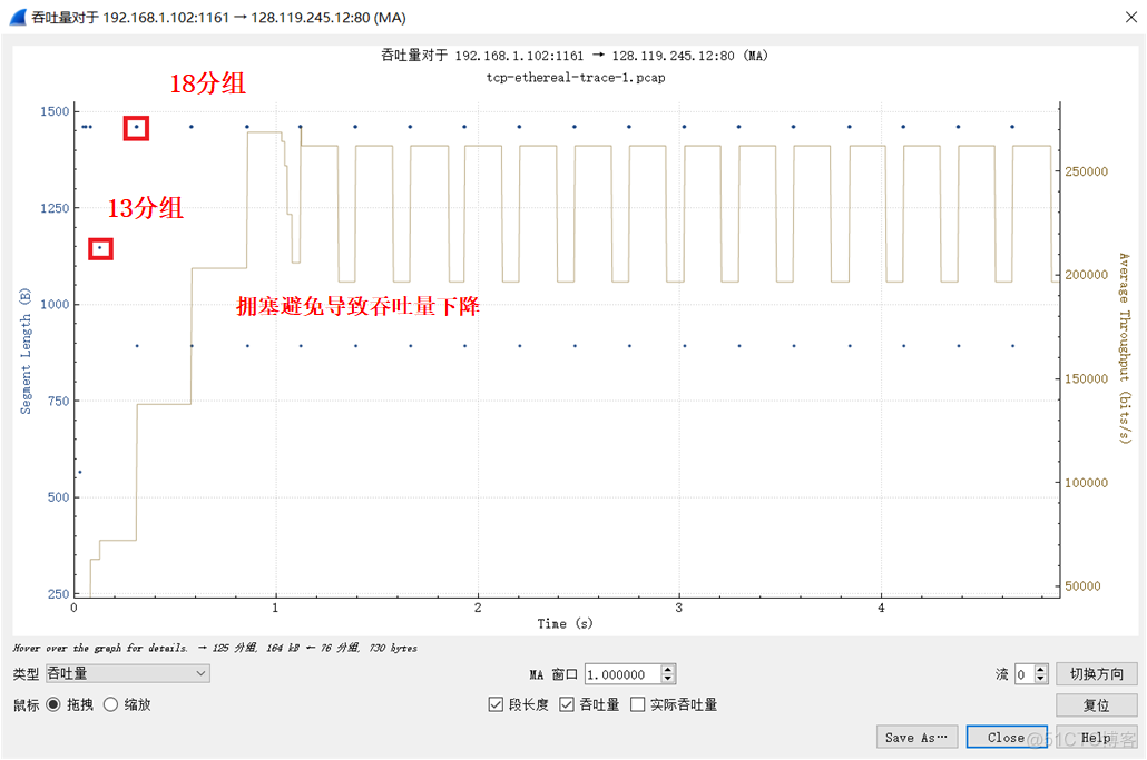 tcp 链接 wireshark 分析 基于wireshark的tcp分析_网络_33