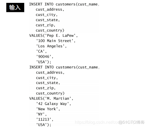 sqlite表中已存在要添加的列 sql向已有表中添加数据_sqlite表中已存在要添加的列_04