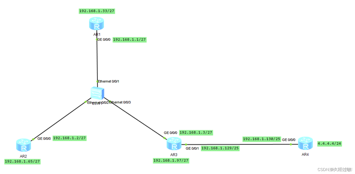 ospf路由怎么配置 ospf路由配置实验心得_服务器_02