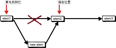 如何知道容器的启动参数 查看容器大小_如何知道容器的启动参数_02