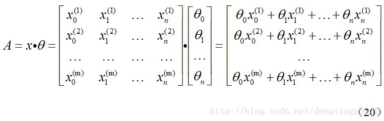 逻辑回归分析图怎么看 逻辑回归流程图_数据_23