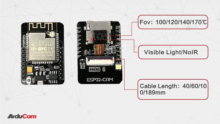 esp32引脚图 esp32cam引脚_图像分类_04