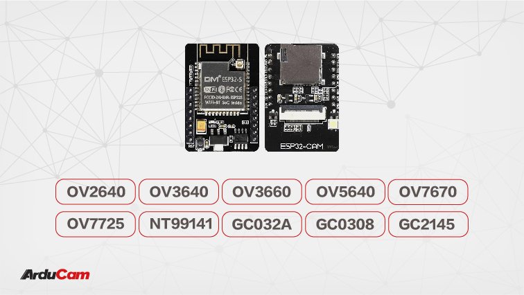 esp32引脚图 esp32cam引脚_物联网_07