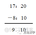 db2 时间差 db2时间加减_db2 系统时间计算时间_07