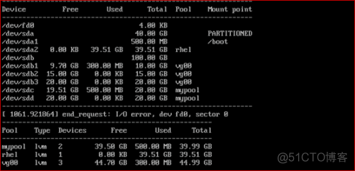 CentOS7版本Operating System应该选什么 centos7点几哪个版本好用_文件系统_91