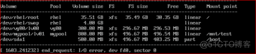 CentOS7版本Operating System应该选什么 centos7点几哪个版本好用_shell_93