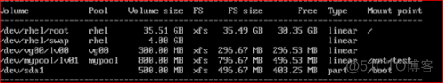 CentOS7版本Operating System应该选什么 centos7点几哪个版本好用_shell_95