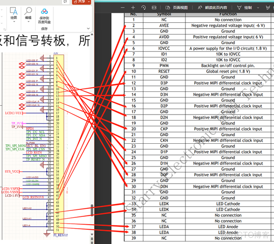 单片机驱动emmc 单片机驱动mipi屏_初始化_22