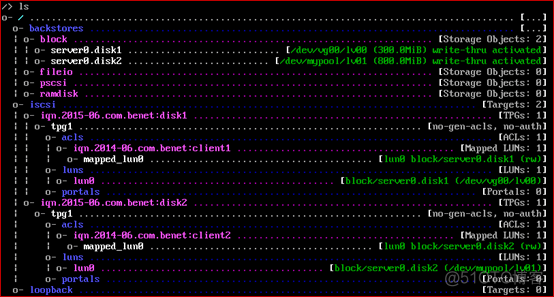 CentOS7版本Operating System应该选什么 centos7点几哪个版本好用_shell_115