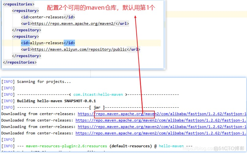 maven 设置镜像 maven配置mirrors_xml_03