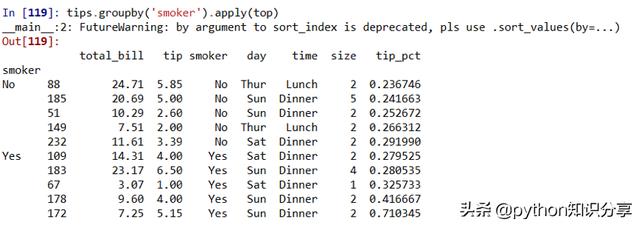 describe函数的作用 describe()_python apply函数