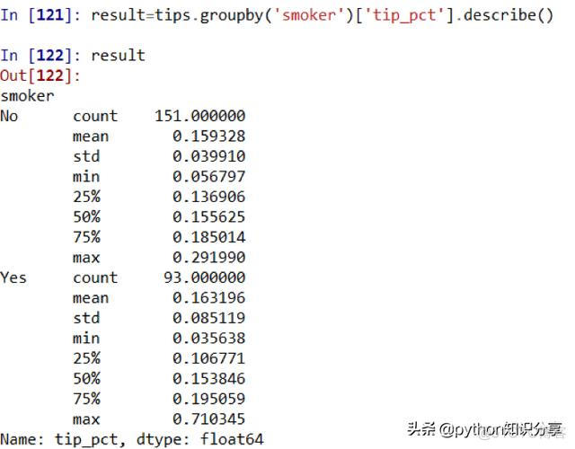 describe函数的作用 describe()_groupby python_03