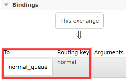 springboot rabbitmq 获取所有队列 rabbitmq如何查看队列_消息队列_68