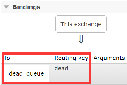 springboot rabbitmq 获取所有队列 rabbitmq如何查看队列_消息队列_69