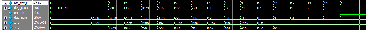 cordic指数verilog代码 cordic verilog_cordic指数verilog代码_03