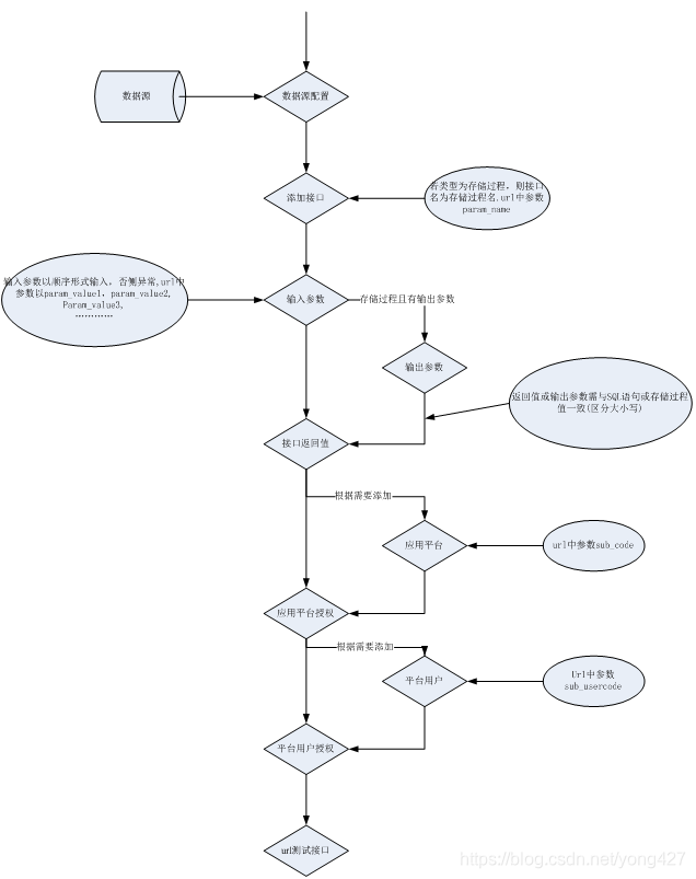 Netty物联网数据采集 物联网数据采集模块_python_05