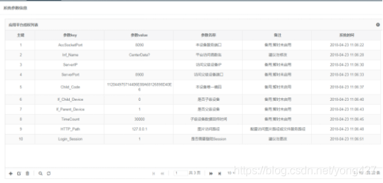 Netty物联网数据采集 物联网数据采集模块_python_35