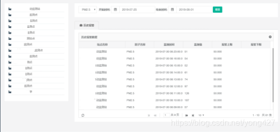 Netty物联网数据采集 物联网数据采集模块_python_53