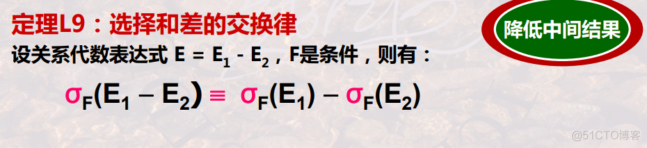 什么时索引组织表 索引的组织方式属于_主文件_19