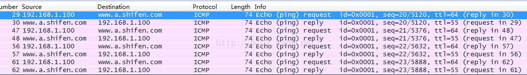 wireshark sip协议解读 wireshark ip协议分析_IP_04