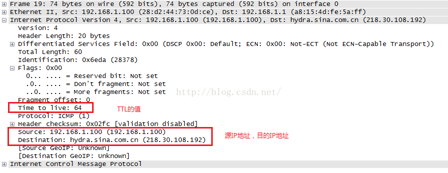 wireshark sip协议解读 wireshark ip协议分析_首部_12