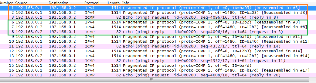 wireshark sip协议解读 wireshark ip协议分析_IP_14