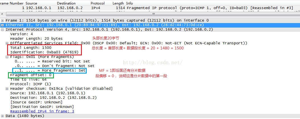 wireshark sip协议解读 wireshark ip协议分析_Wireshark_15