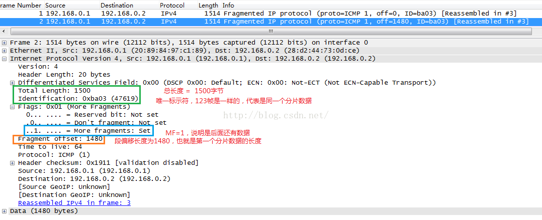 wireshark sip协议解读 wireshark ip协议分析_wireshark sip协议解读_16