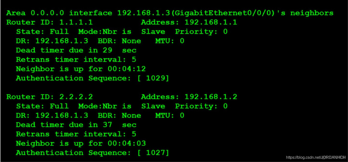 ospfv3实验 ospf基本配置实验_网络_16