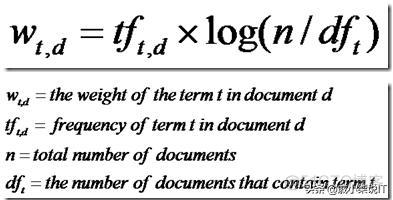 字典索引符号 字典索引页码_solr_09