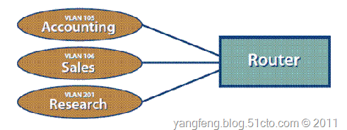 j1800装esxi j1800装esxi还是pve_Server_03