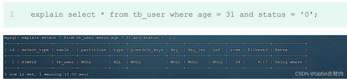 innodb索引底层 mysql innodb 索引_golang_10