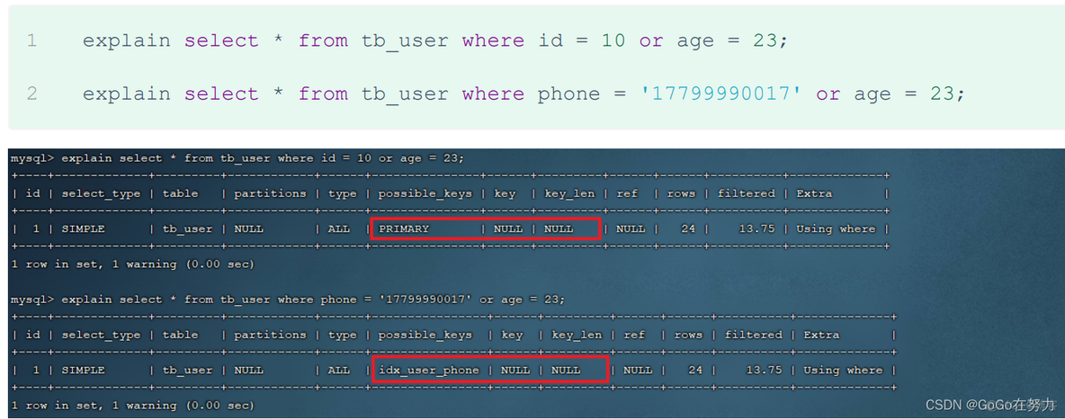 innodb索引底层 mysql innodb 索引_golang_24