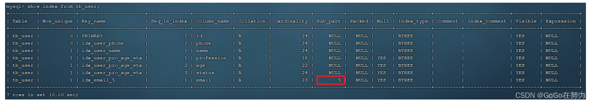 innodb索引底层 mysql innodb 索引_字段_48