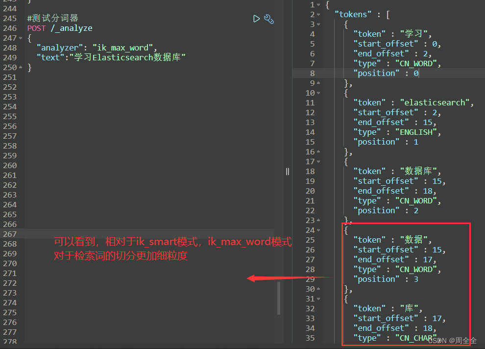 es拼音分词器怎么用 es 分词器 作用_搜索引擎_02