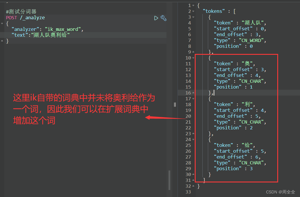 es拼音分词器怎么用 es 分词器 作用_es拼音分词器怎么用_03