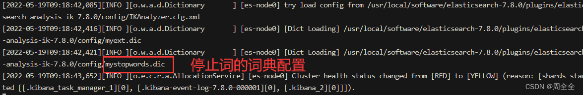 es拼音分词器怎么用 es 分词器 作用_分词器_11