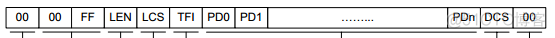 windows开发nfc读取ndef数据 nfc读取写入工具_芯片_02