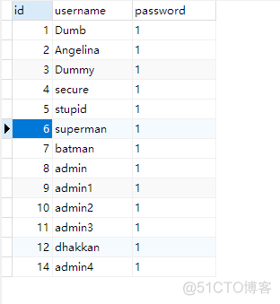 postgres libpq update 更新速度 非常慢 post the update_数据_25