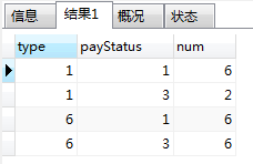 springboot mybatis查询时间超过10s mybatis查询当天的数据_数据