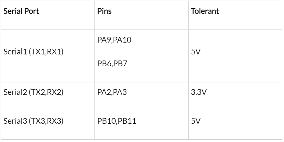 esp8266文件服务器 esp8266作为服务器,esp8266文件服务器 esp8266作为服务器_esp8266文件服务器_07,第7张