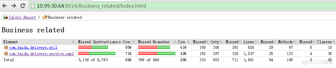 jacoco集成到jenkins下载报告出错 jacoco安装_xml_04