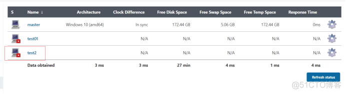 jenkins 分支关联标签 jenkins添加node节点_Jenkins_08