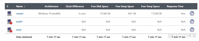 jenkins 分支关联标签 jenkins添加node节点_提示框_14