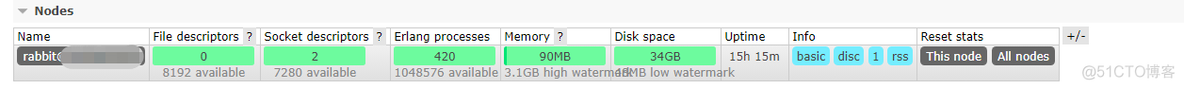 rabbitmqTemplate开启confirm rabbitmq页面_虚拟主机_03