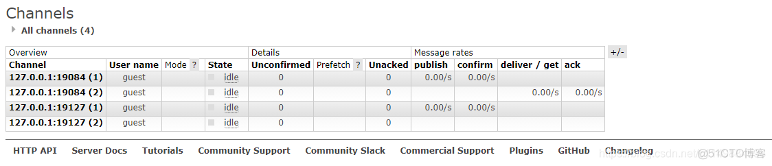 rabbitmqTemplate开启confirm rabbitmq页面_rabbitMQ_06