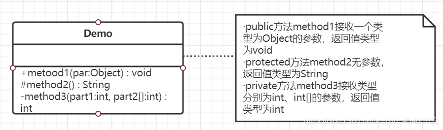 processon怎么画数据库模型 processon uml_依赖关系_03