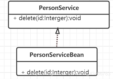 processon怎么画数据库模型 processon uml_processon怎么画数据库模型_10